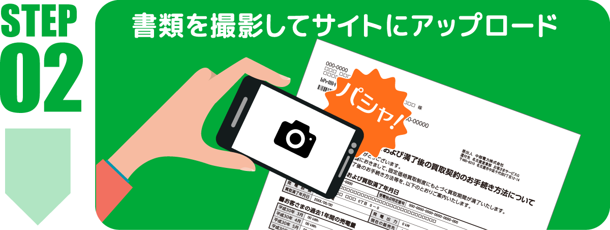 太陽光発電余剰電力買取サービス「スマホで撮影 カンタンWeb