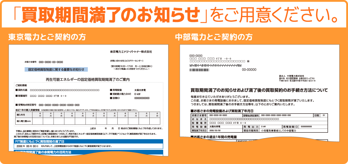 太陽光発電余剰電力買取サービス「スマホで撮影 カンタンWeb
