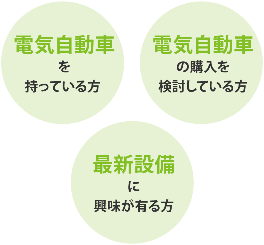 こんな方にオススメ!