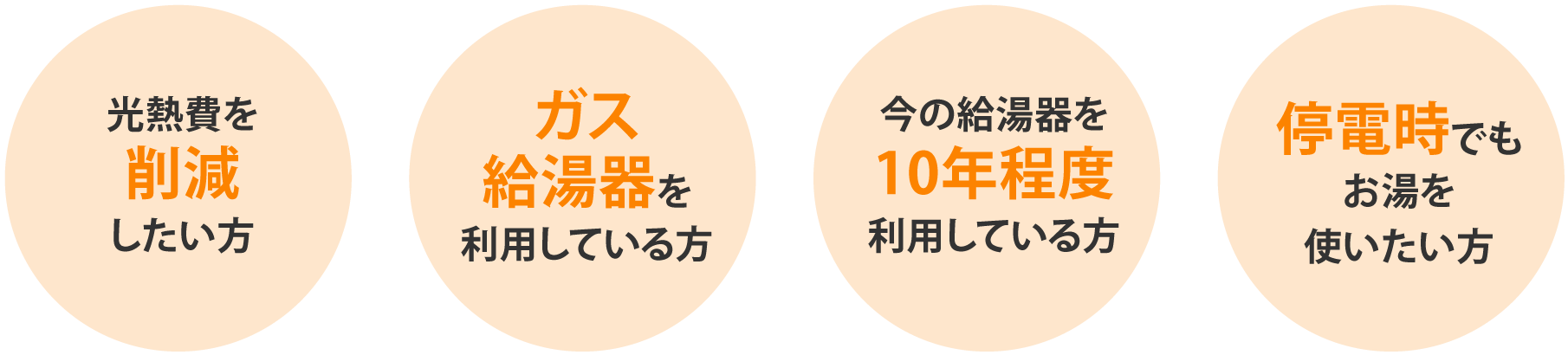 こんな方にオススメ!
