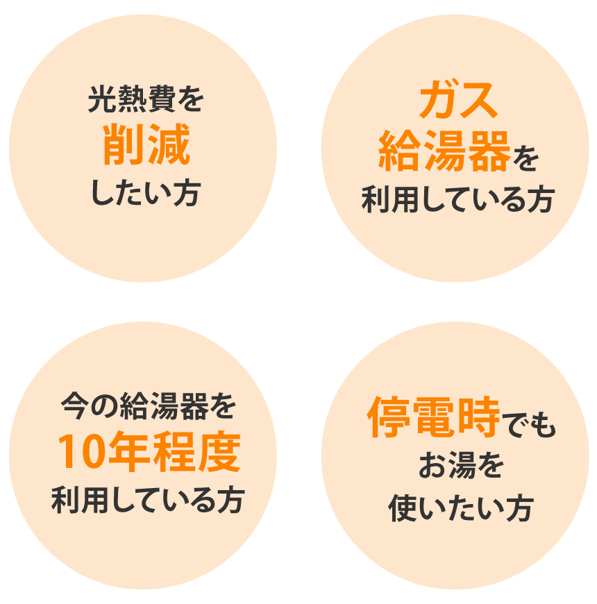 こんな方にオススメ!