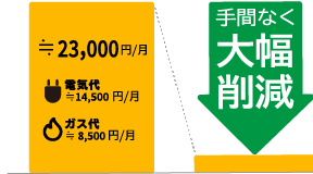 手間なく大幅削減